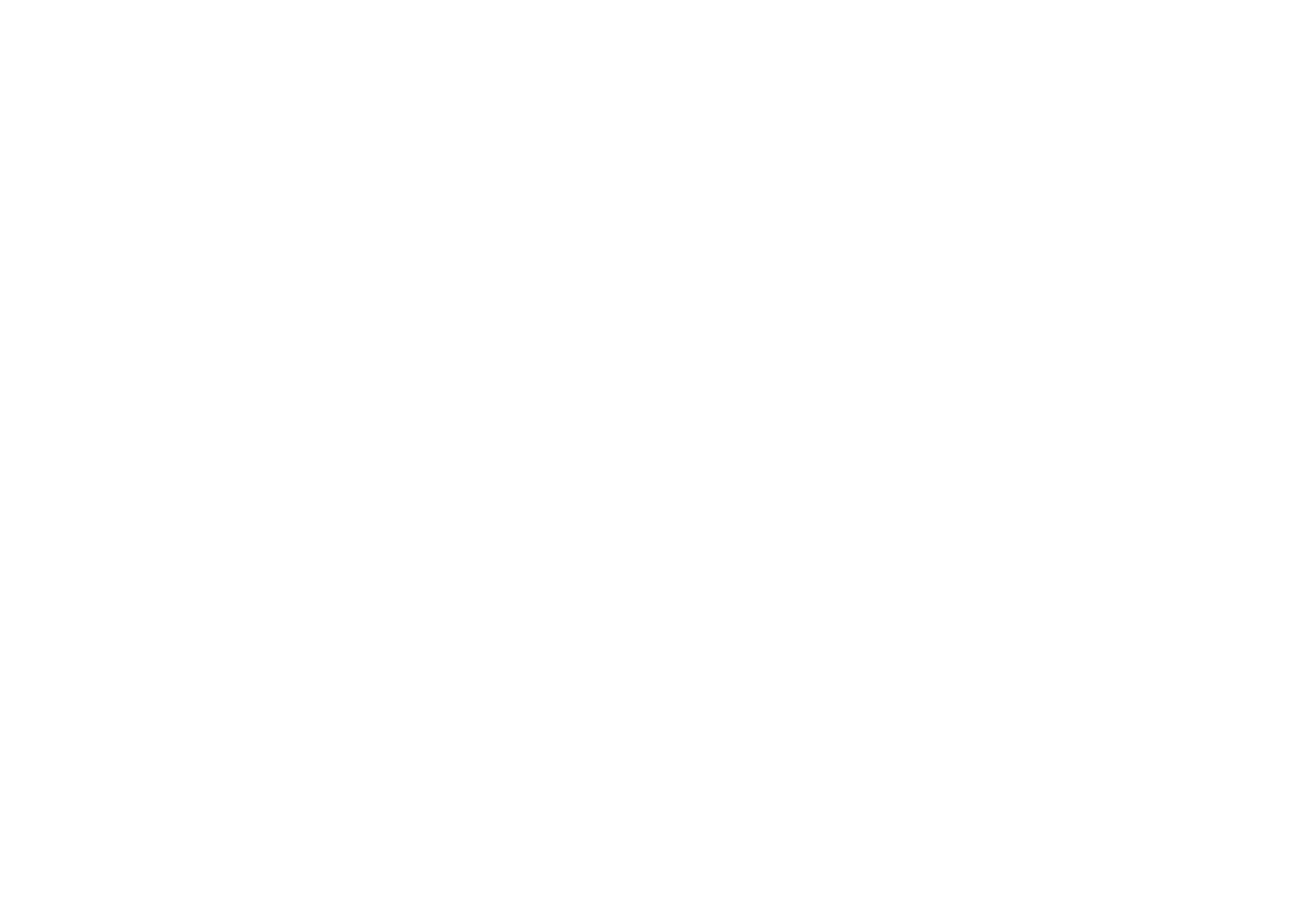 Мирончук Групп
